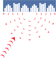 Room Acoustics