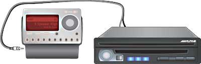 Using the auxiliary input to connect a peripheral.
