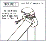 Seatbelt cover