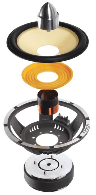 Focal woofer