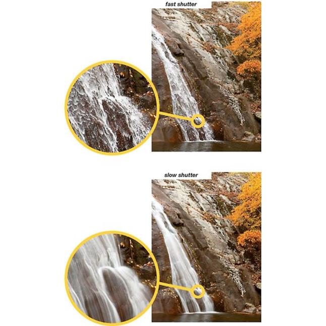 The granularity of time: On top, a fast shutter speed "freezes" the action of turbulent water. Below, a slower shutter speed gives a more impressionistic feel to the water's flow.