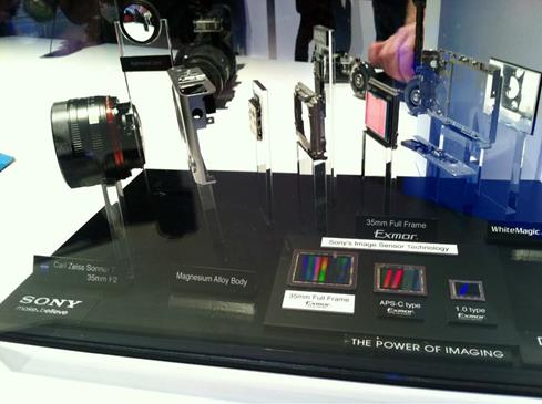 Sony RX1 DSLR CES 2013 Crutchfield