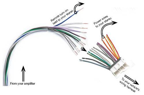 multi-conductor cable diagram