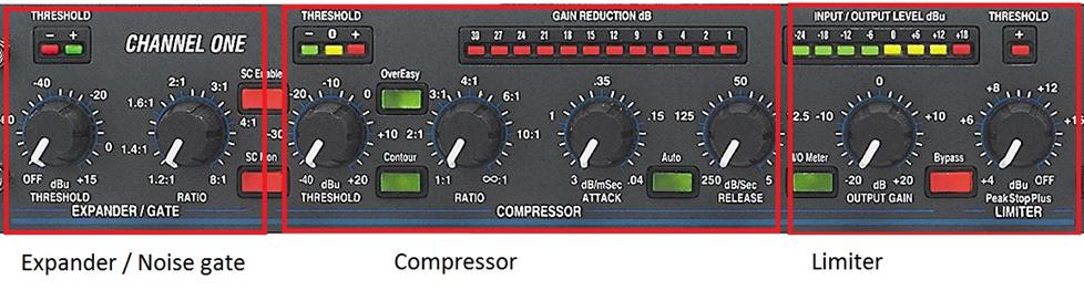 dbx dual compresor/limiter/noise gate