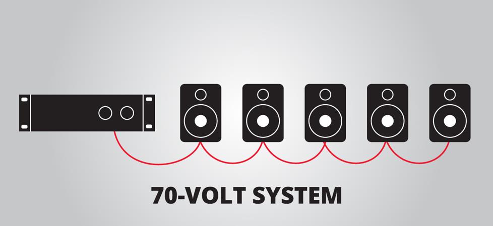 Ceiling Speaker Volume Control Wiring Diagram Exclusive Wiring