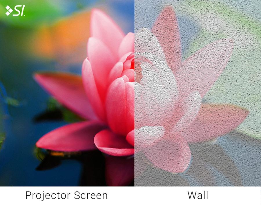Screen vs wall