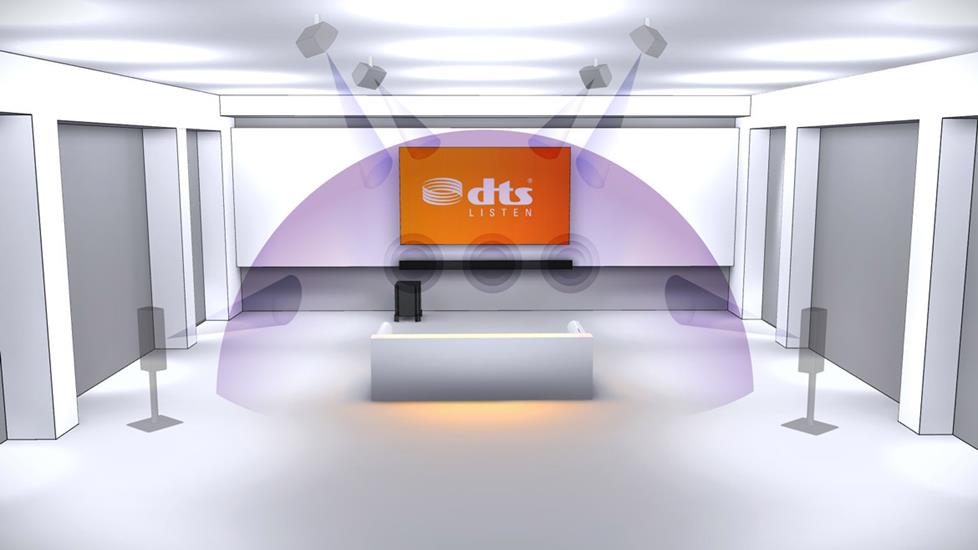 Graphic showing simulated surround sound in a room.