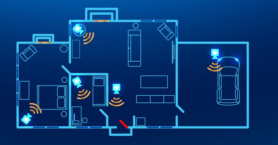 Multi-camera system to view your entire house