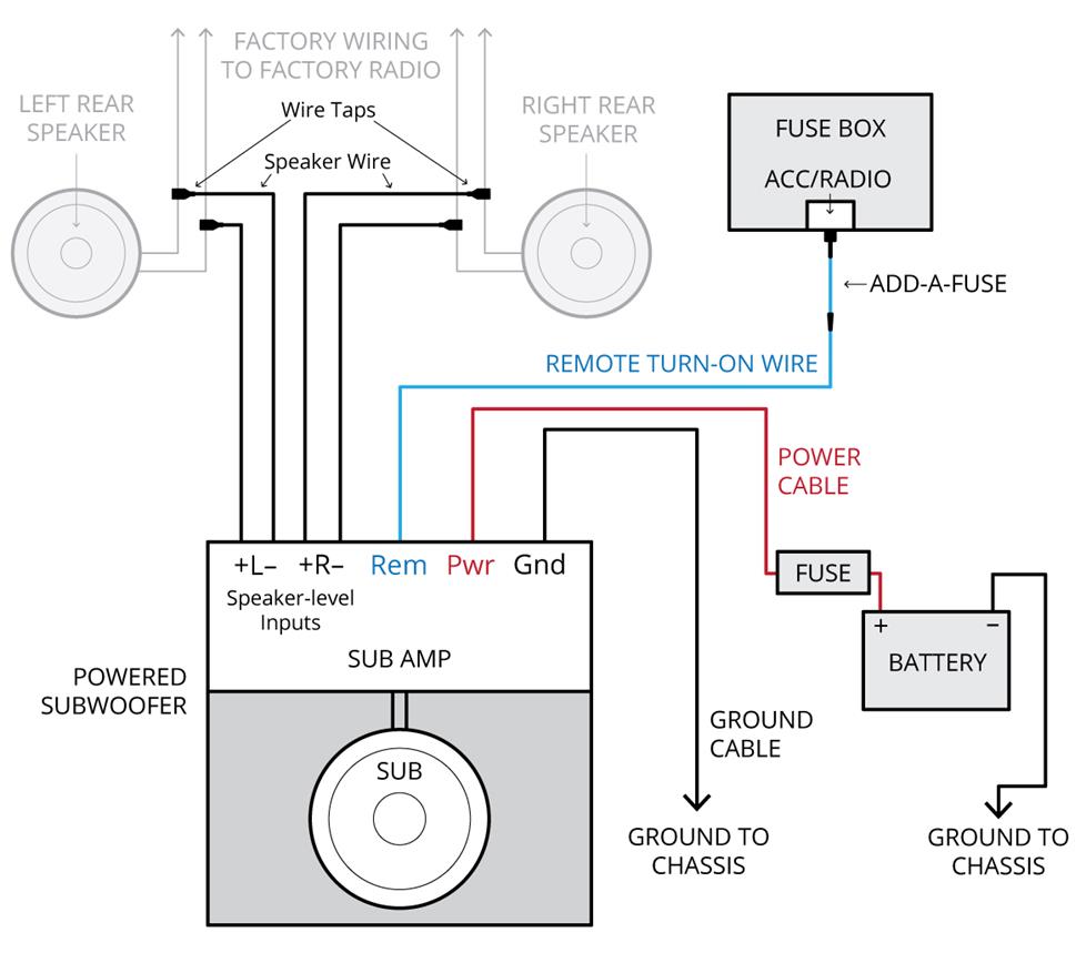 Amplifier Wiring Diagrams  How To Add An Amplifier To Your
