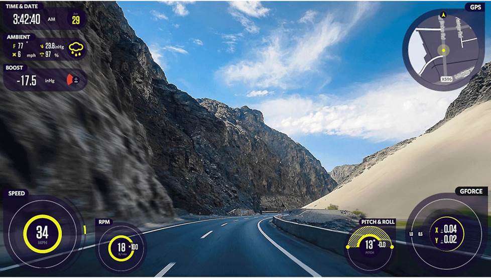 Waylens Horizon HD