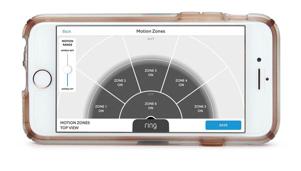 Ring motion zone screen
