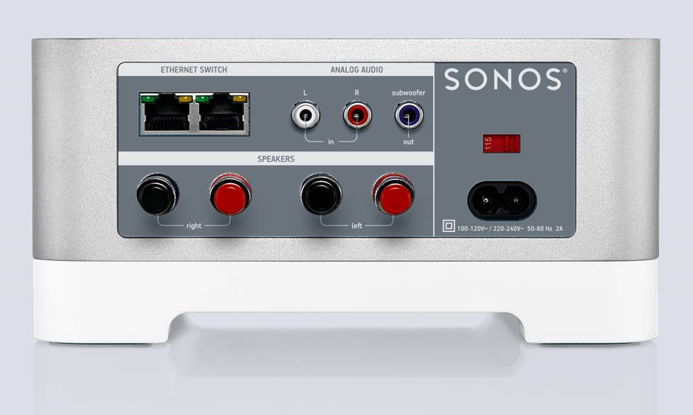 Sonos Connect Amp back panel