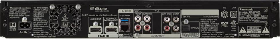 Back panel of Panasonic UB-820 4K Blu-ray player