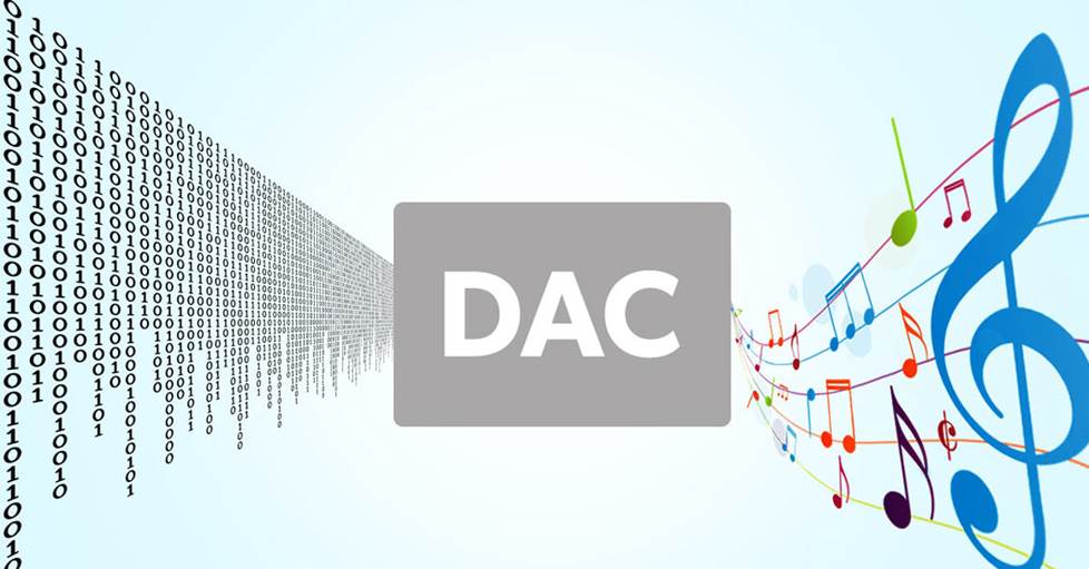 illustration of a DAC, with ones and zeros going in and musical notes coming out