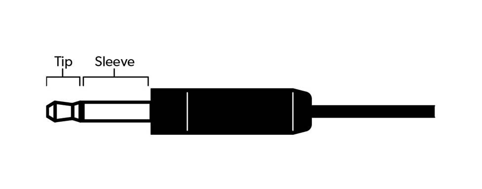 TS connector diagram.