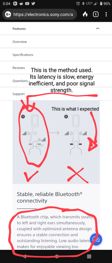 Customer review photo