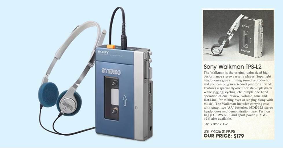 A photo of the Sony TP-SL2 walkman, with an inset from our catalog