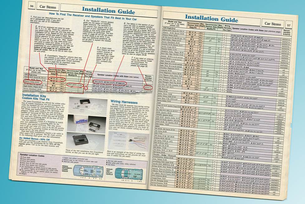 2 pages from 1990 catalog