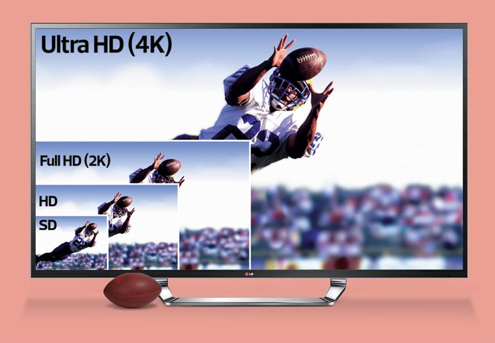 A comparison image showing the difference between 480p, 720p, 1080pm and 4K