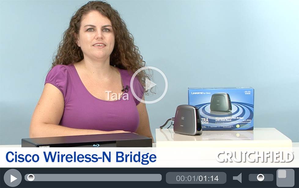 A woman in a video playing on an older video player reviewing a Cisco Wireless-N Bridge.