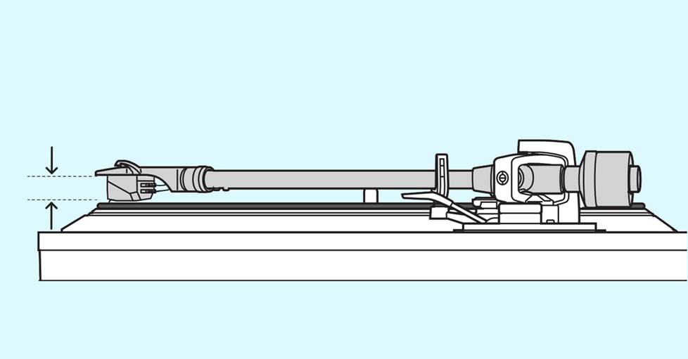 level turntable