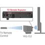 Yamaha YAS-152 Won't block your TV's remote signal