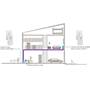 NETGEAR Powerline 500 The Powerline 500 kit uses your existing AC wiring to extend your high-speed network from one room to another