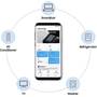 Samsung/Harman Kardon HW-Q90R Works with Samsung SmartThings mobile app
