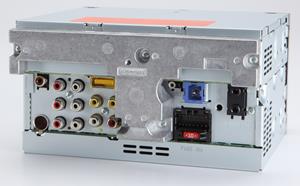 rear panel connections