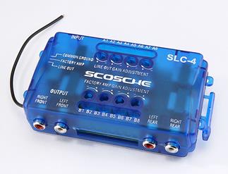 142SLC4