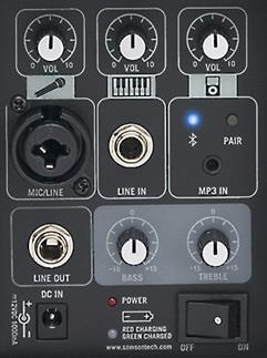 Express control panel