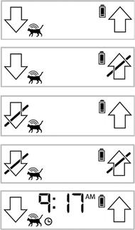 SureFlap Microchip Pet Door locking modes