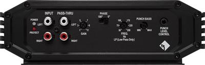 R250-1D control panel