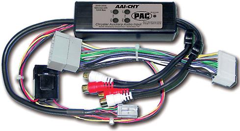 Auxiliary Input Adapter