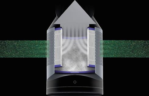 Dyson Pure Hot+CoolT Link Air purifier and fan with heating and cooling capabilities