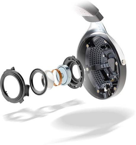 Focal drivers