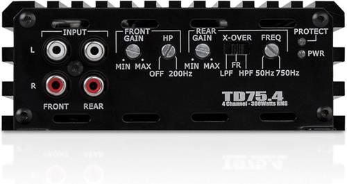 TD75.4 control panel