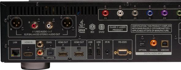 Digital inputs on BDP-105 back panel