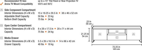 Castana 8629-2 schematic
