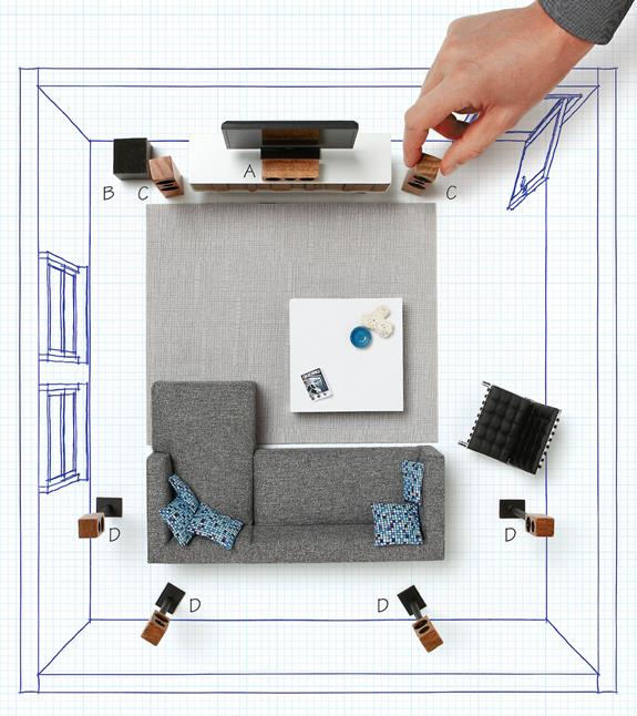 Surround sound diagram