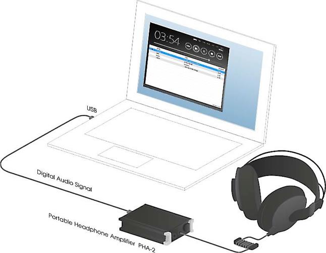 Improve your computer's sound