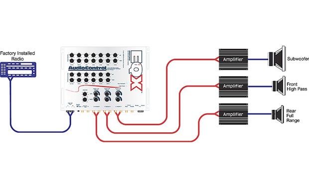 Diagram Car Audio Equalizer Crossover