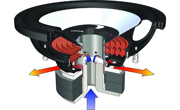Diamond Audio D310D4.2 D3 Series 10" subwoofer with dual 4ohm voice
