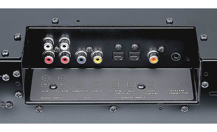 Yamaha YSP-800 Digital Sound Projector Rear panel