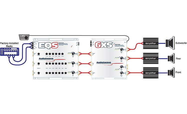 AudioControl 6XS System Diagram: 6-channel EQ with 6-channel crossover
