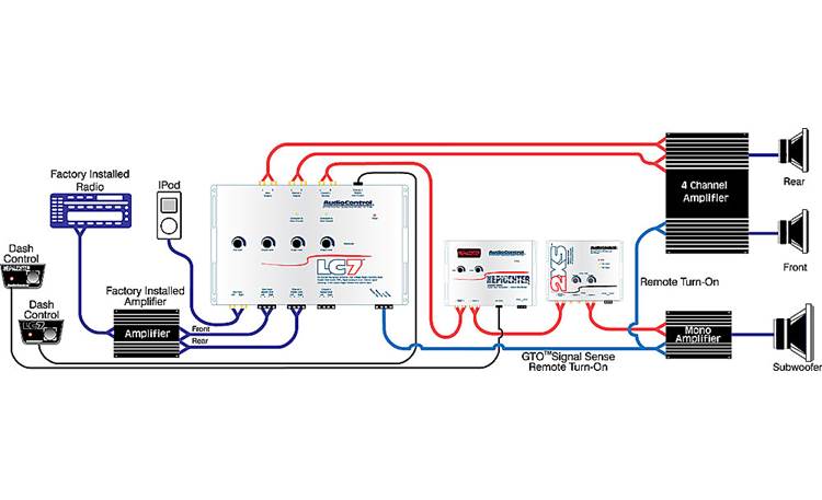 AudioControl 2XS System Diagram: OEM integration (factory amp), bass restoration and 2-channel crossover