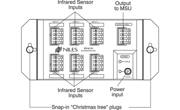 Niles IRH610 IRH610 IR Sensor Expansion Hub diagram