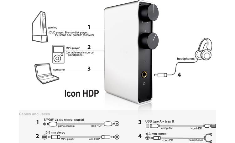 NuForce Icon HDP Other