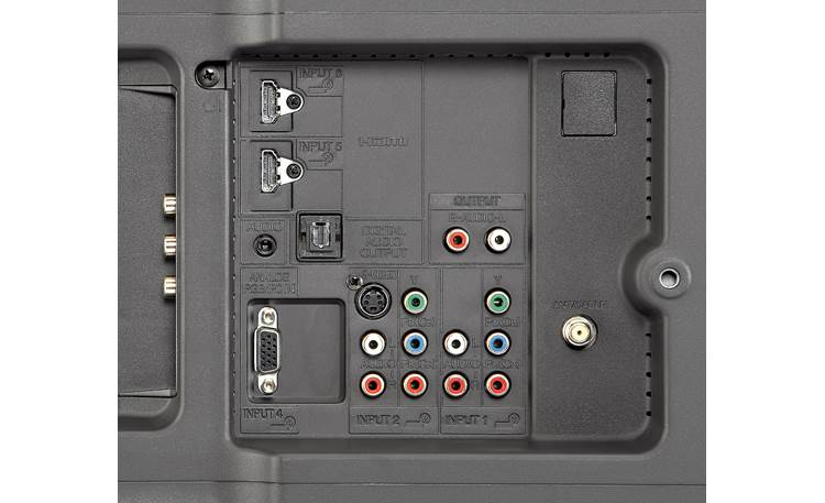 Sharp LC-32D47UA Back-panel inputs