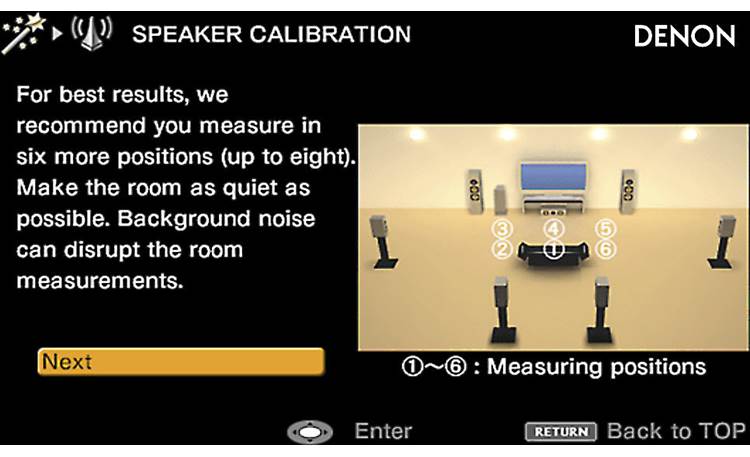 Denon AVR-3312CI Speaker calibration Wizard